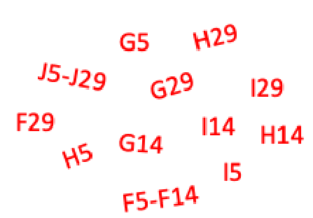 Letter2